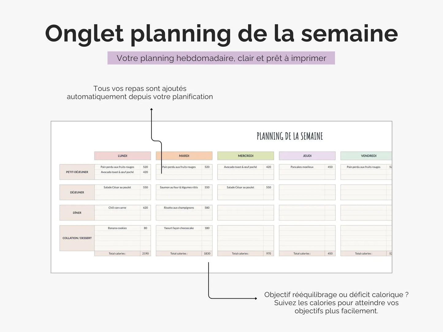 Planning repas semaine famille et liste de courses