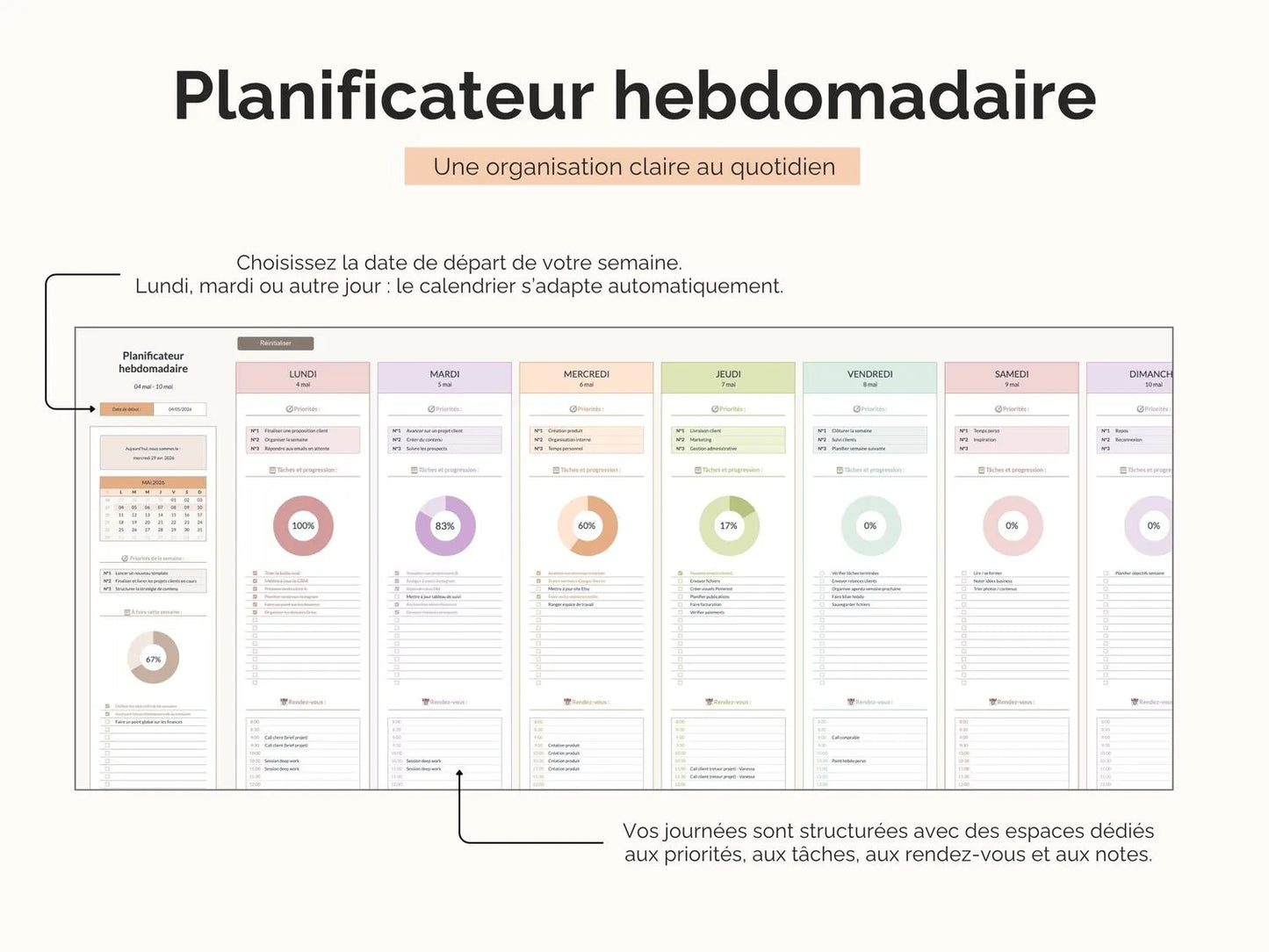 Choisissez la date de départ de votre semaine.
Lundi, mardi ou autre jour : le calendrier s’adapte automatiquement.

Vos journées sont structurées avec des espaces dédiés aux priorités, aux tâches, aux rendez-vous et aux notes.