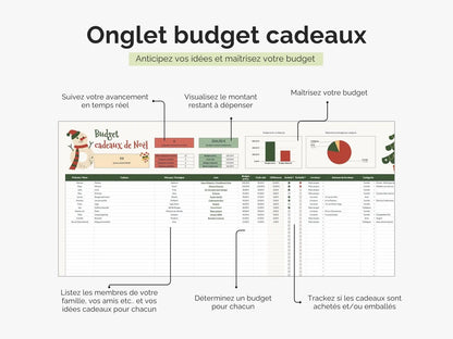 Planificateur cadeaux de Noël suivi budget