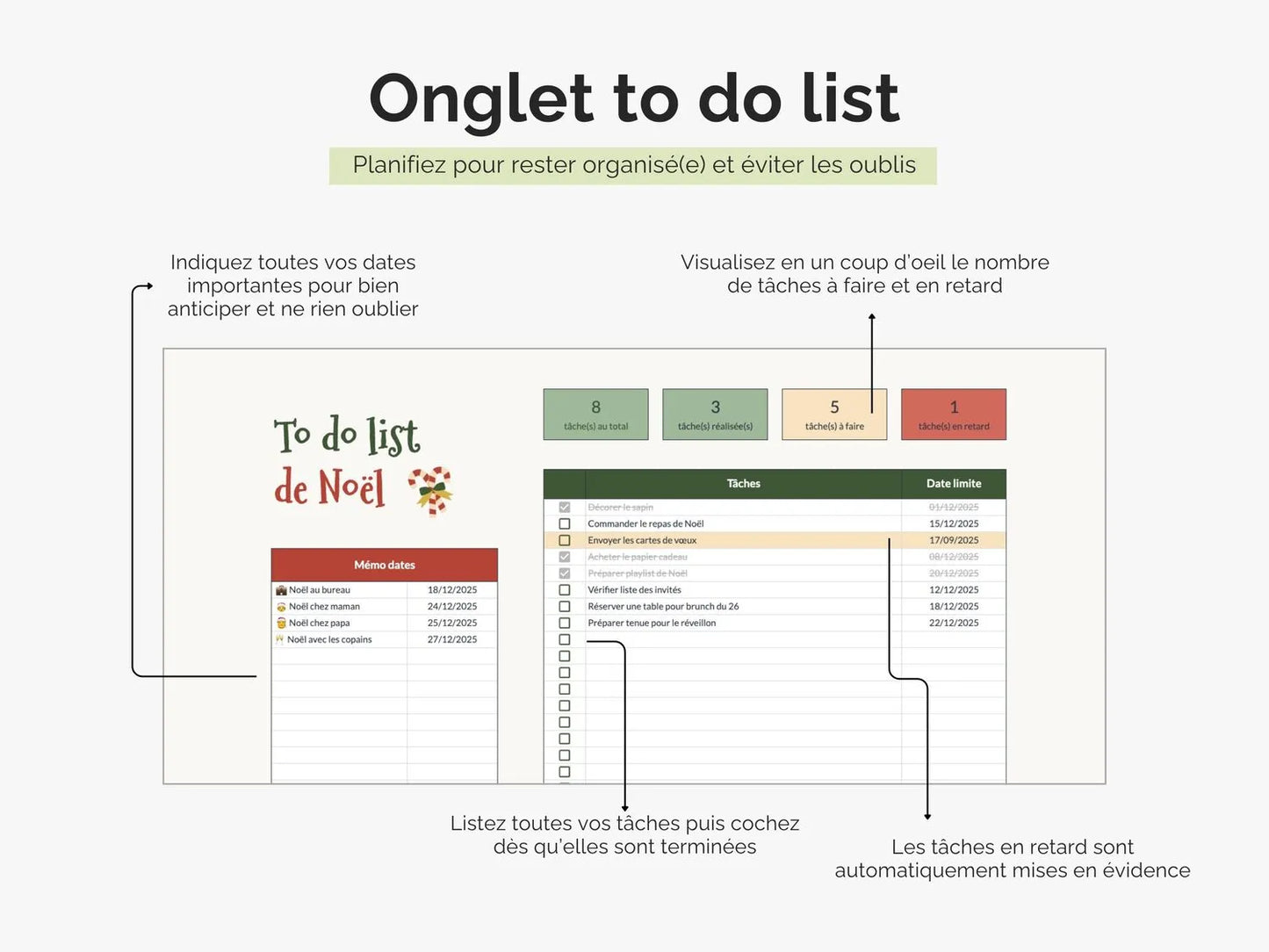 Planificateur cadeaux de Noël suivi budget