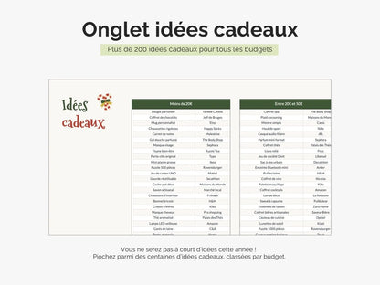 Planificateur cadeaux de Noël suivi budget