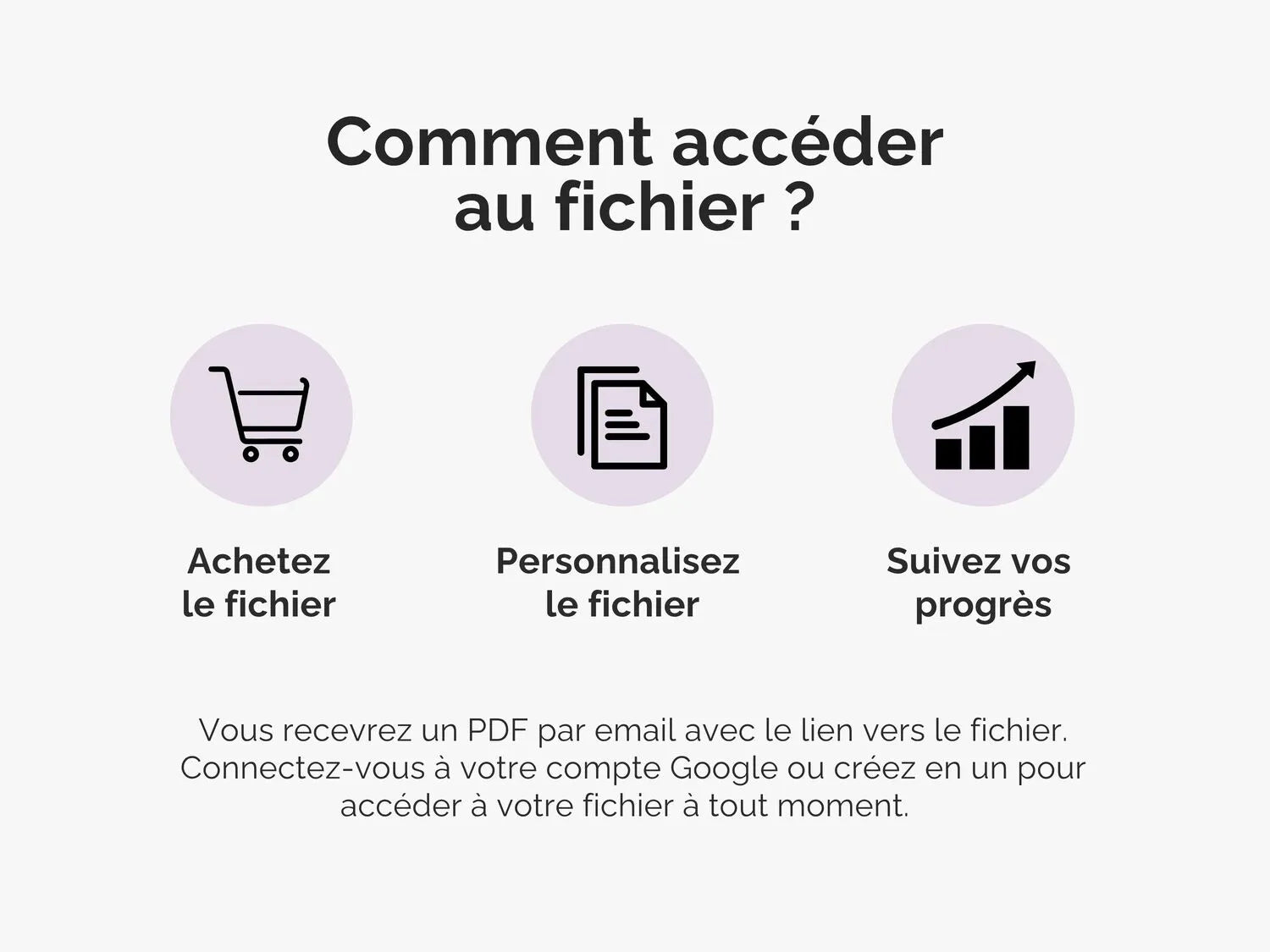 Comment accéder au fichier ?
Vous recevrez un PDF par email avec le lien vers le fichier. Connectez-vous à votre compte Google ou créez en un pour accéder à votre fichier à tout moment.  