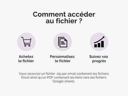 Comment accéder au fichier ?
Vous recevrez un fichier .zip par email contenant les fichiers Excel ainsi qu'un PDF contenant les liens vers les fichiers Google sheets.