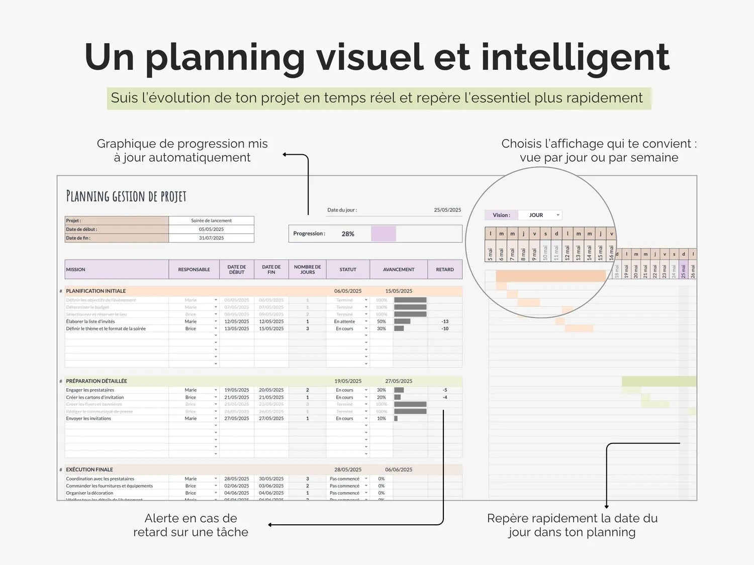 Un planning visuel et intelligent - Excel Google sheets