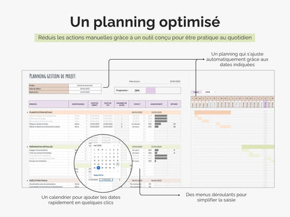 Un planning de gantt optimisé 
