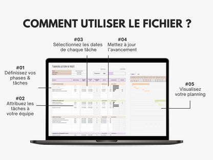 Tableau gestion de projet - diagramme de gantt