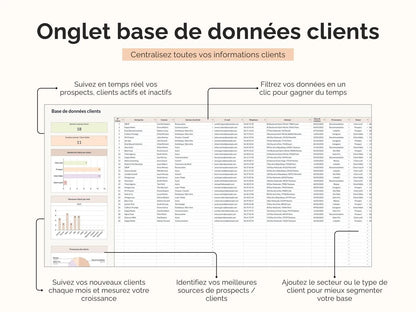 Suivi client freelance entrepreneur