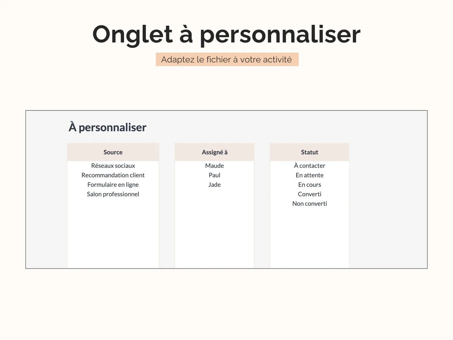 Adaptez le fichier à votre activité