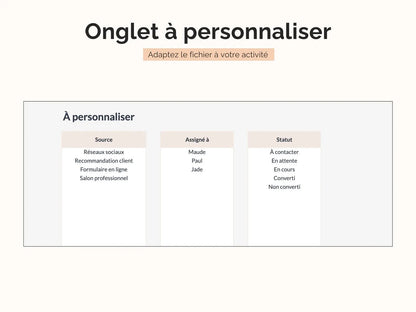 Adaptez le fichier à votre activité