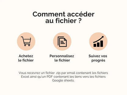 Comment accéder au fichier ? Vous recevrez un fichier .zip par email contenant les fichiers Excel ainsi qu'un PDF contenant les liens vers les fichiers Google sheets.