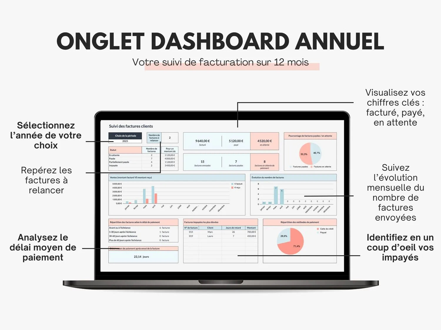 Tableau de bord annuel suivi des factures Excel Google sheets