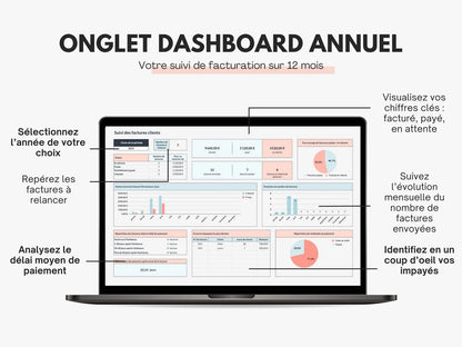 Tableau de bord annuel suivi des factures Excel Google sheets