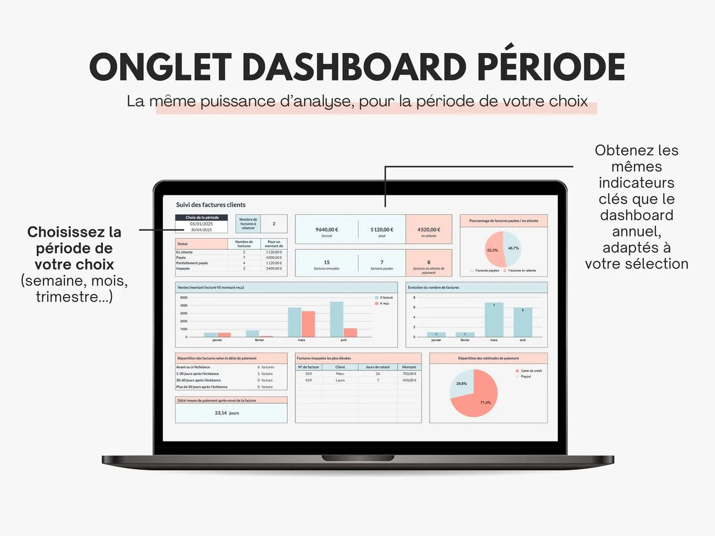 Tableau de bord par période suivi des factures Excel Google sheets