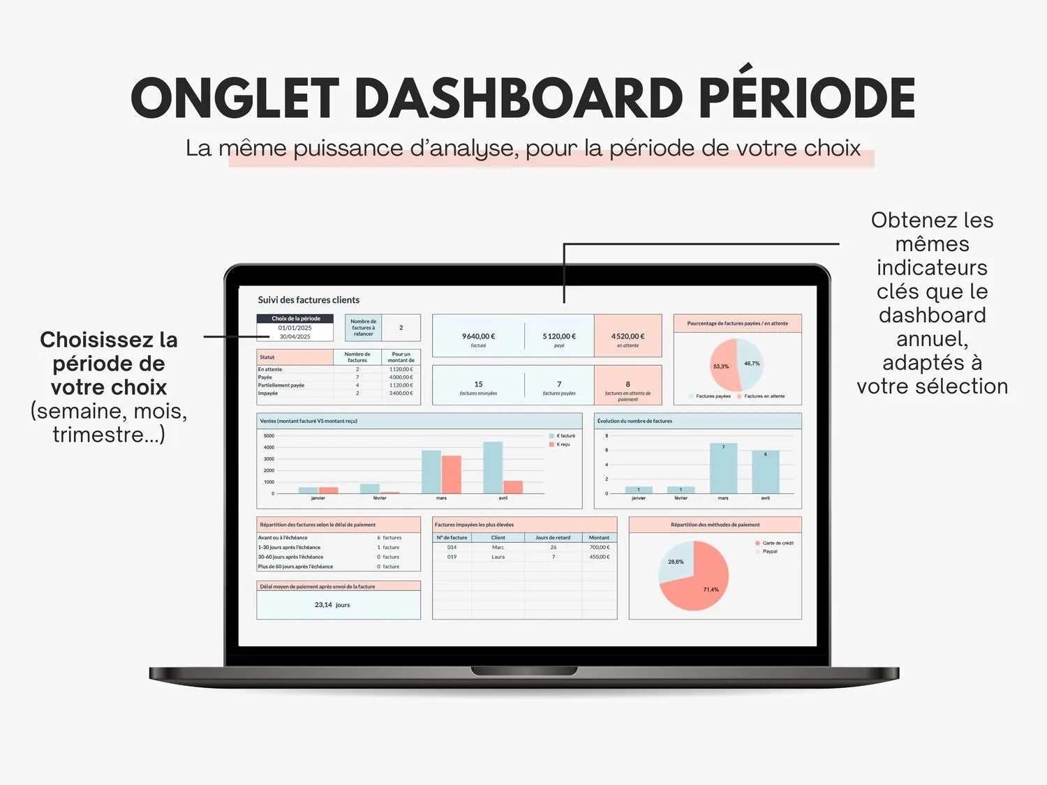 Tableau de bord par période suivi des factures Excel Google sheets