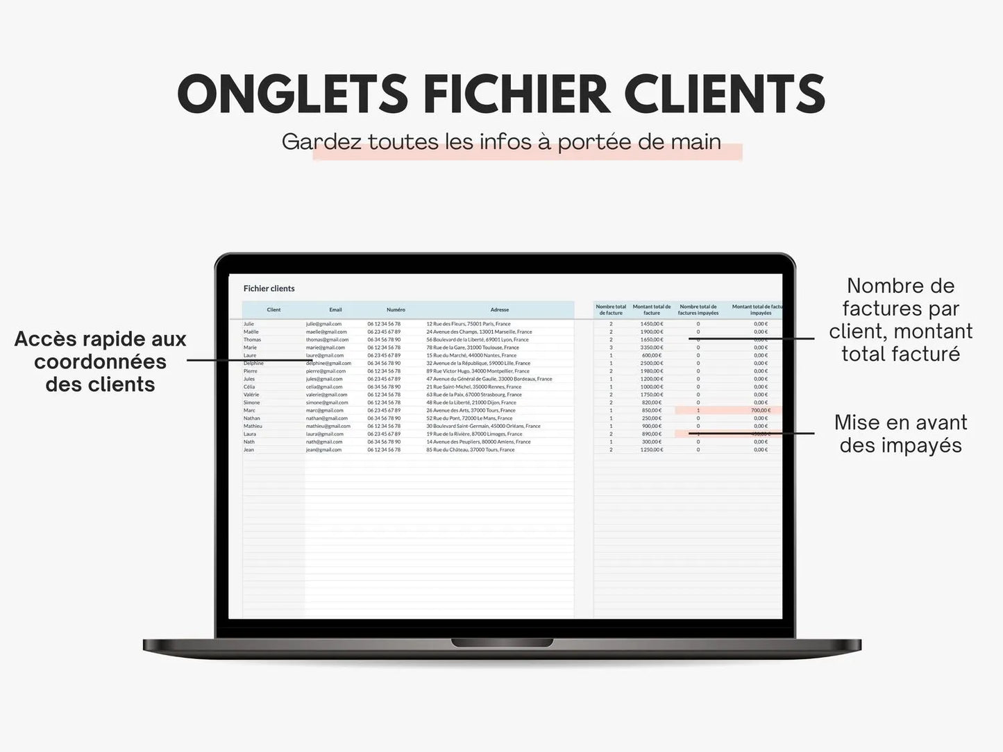 Gardez toutes vos informations clients à portée de main 