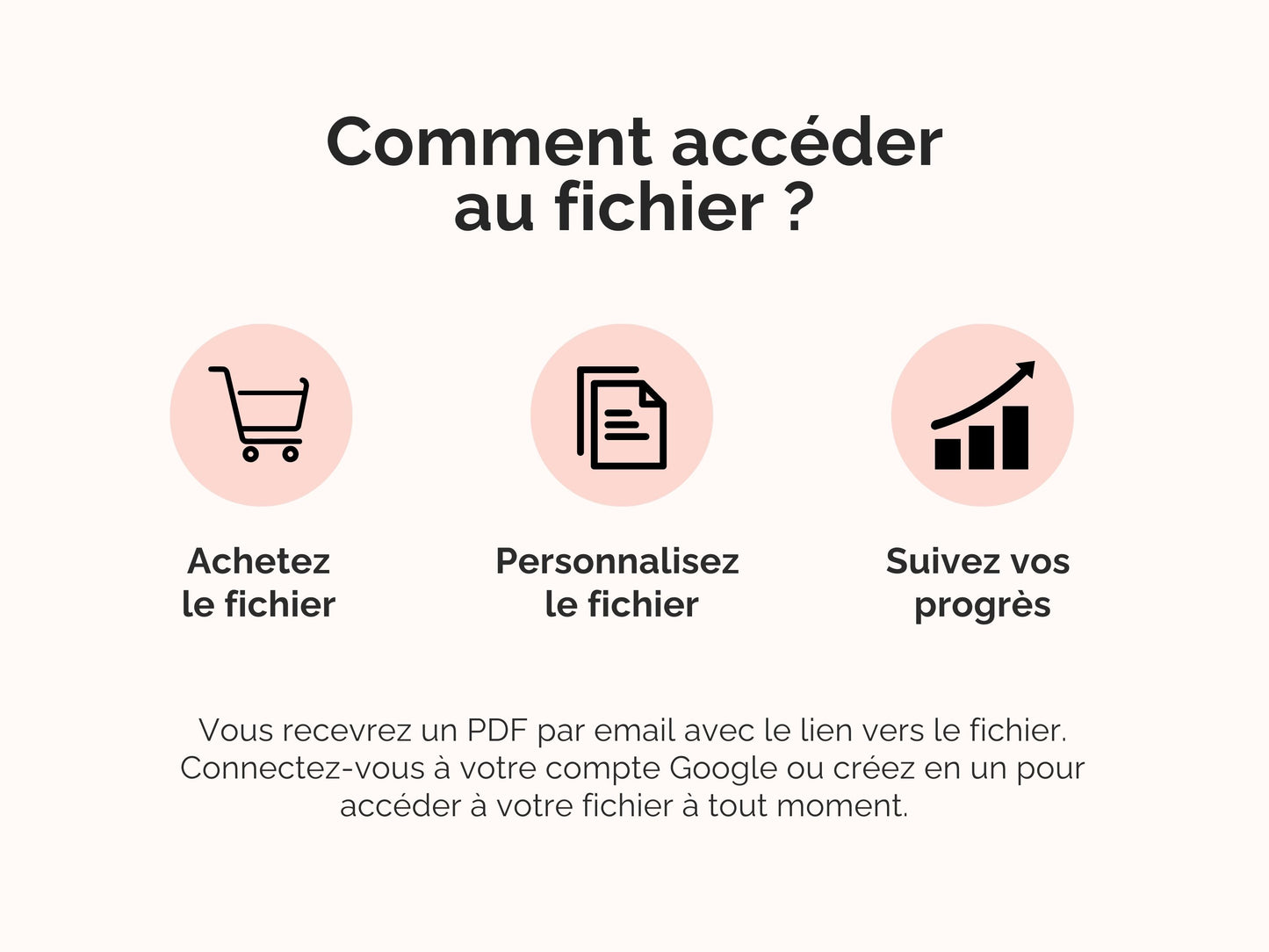 Tableau de bord gestion & suivi des factures