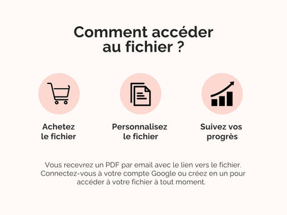 Tableau de bord gestion & suivi des factures