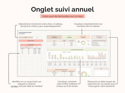 Tableau de bord gestion & suivi des factures