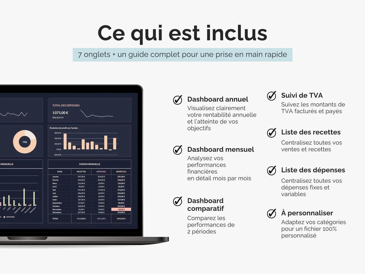 Ce qui est inclus dans le tableau de bord comptable Ultimate : Suivi des ventes, suivi des dépenses, dashboard annuel, mensuel, comparatif, suivi de TVA
