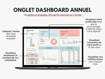 Tableau de bord comptable annuel gestion Excel Google sheets