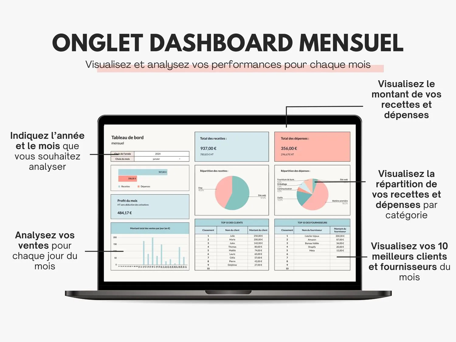 Tableau de bord comptable mensuel gestion Excel Google sheets