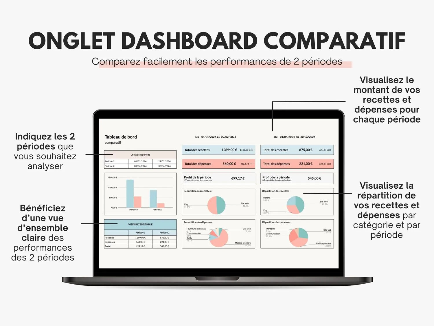 Tableau de bord comptable comparatif gestion Excel Google sheets