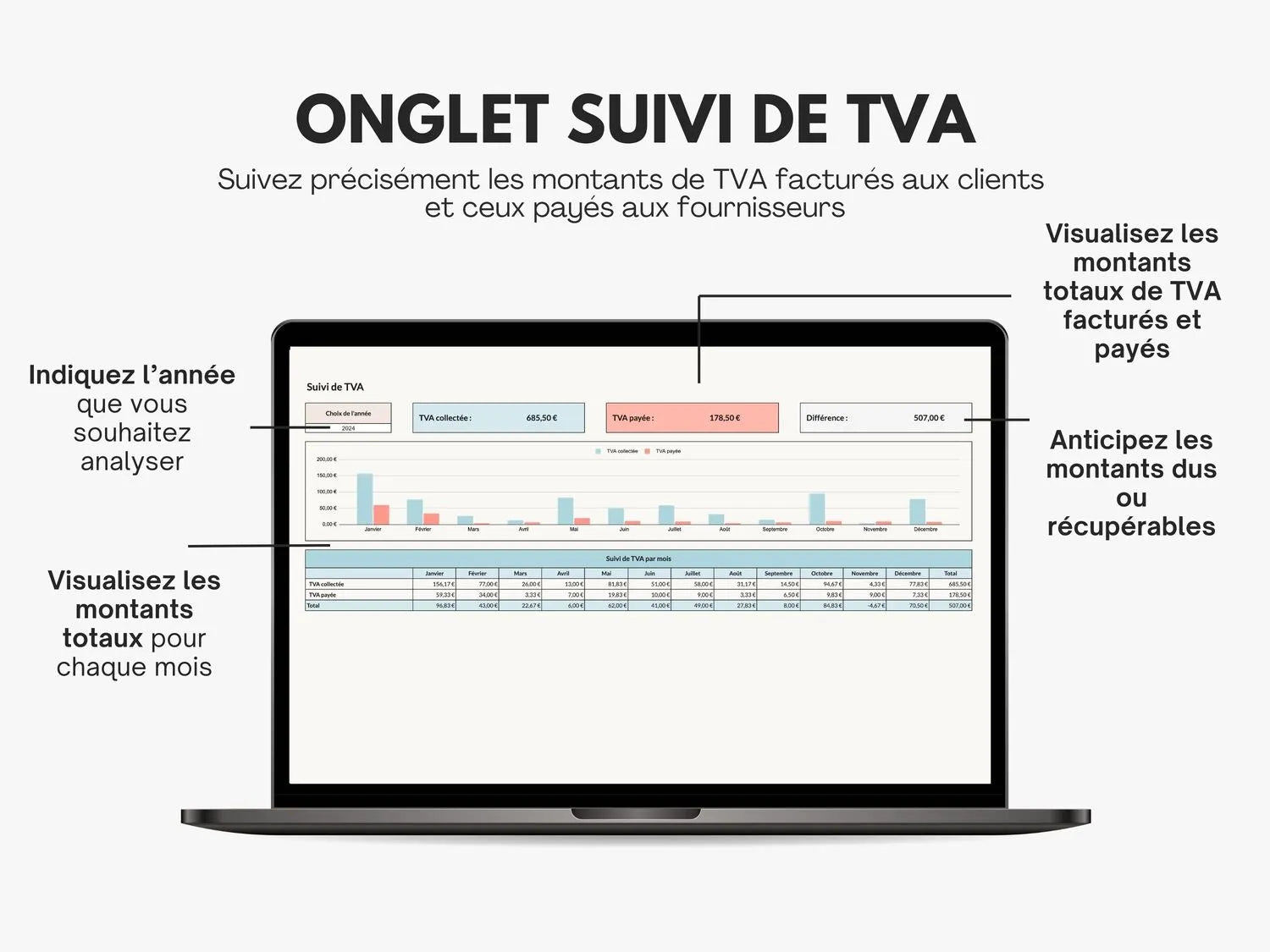 Suivi de TVA tableau de bord comptable Excel Google sheets