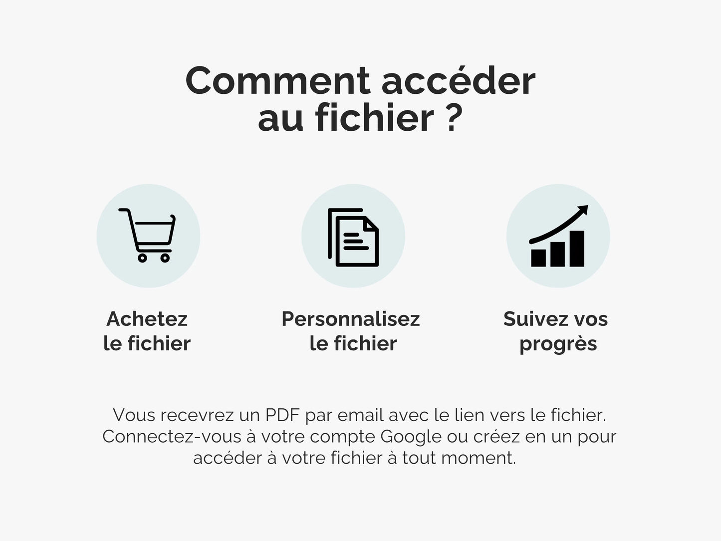 Comment accéder au fichier ? Vous recevrez un DF par email avec le lien vers le fichier.