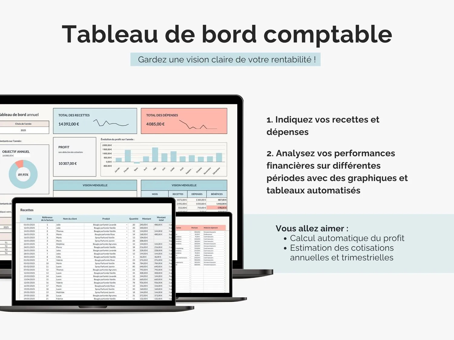 Tableau de bord comptable : gardez une vision claire de vos finances et de votre rentabilité