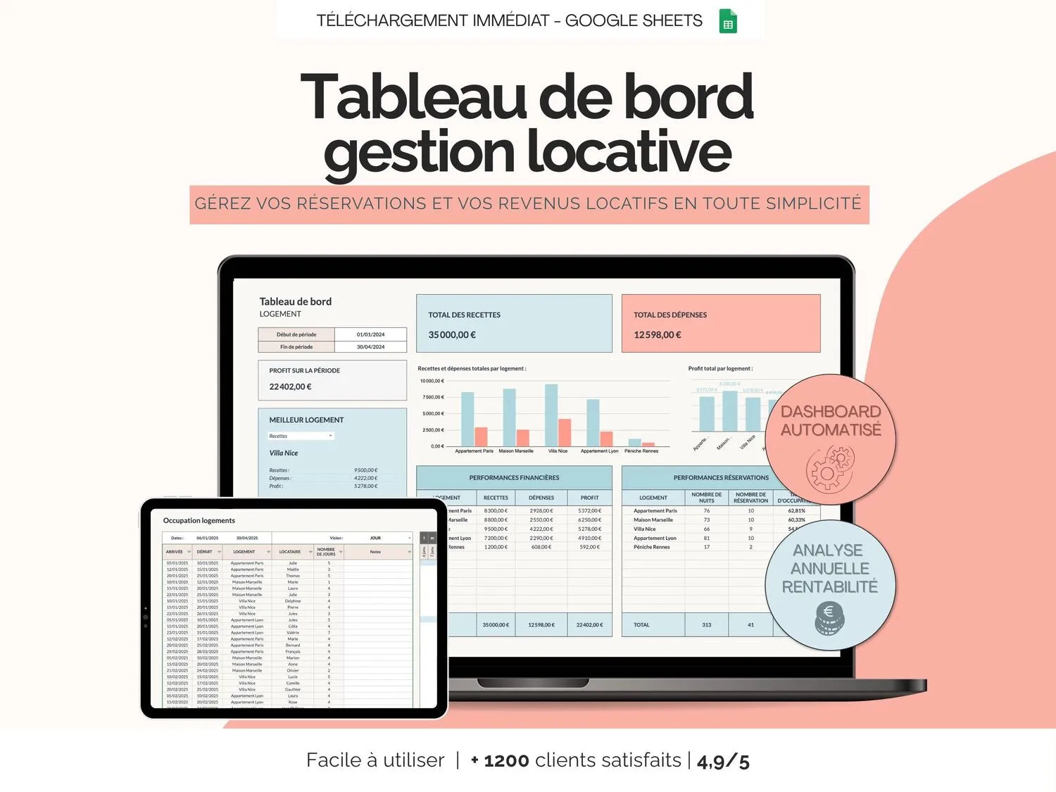 Tableau de bord gestion locative google sheets