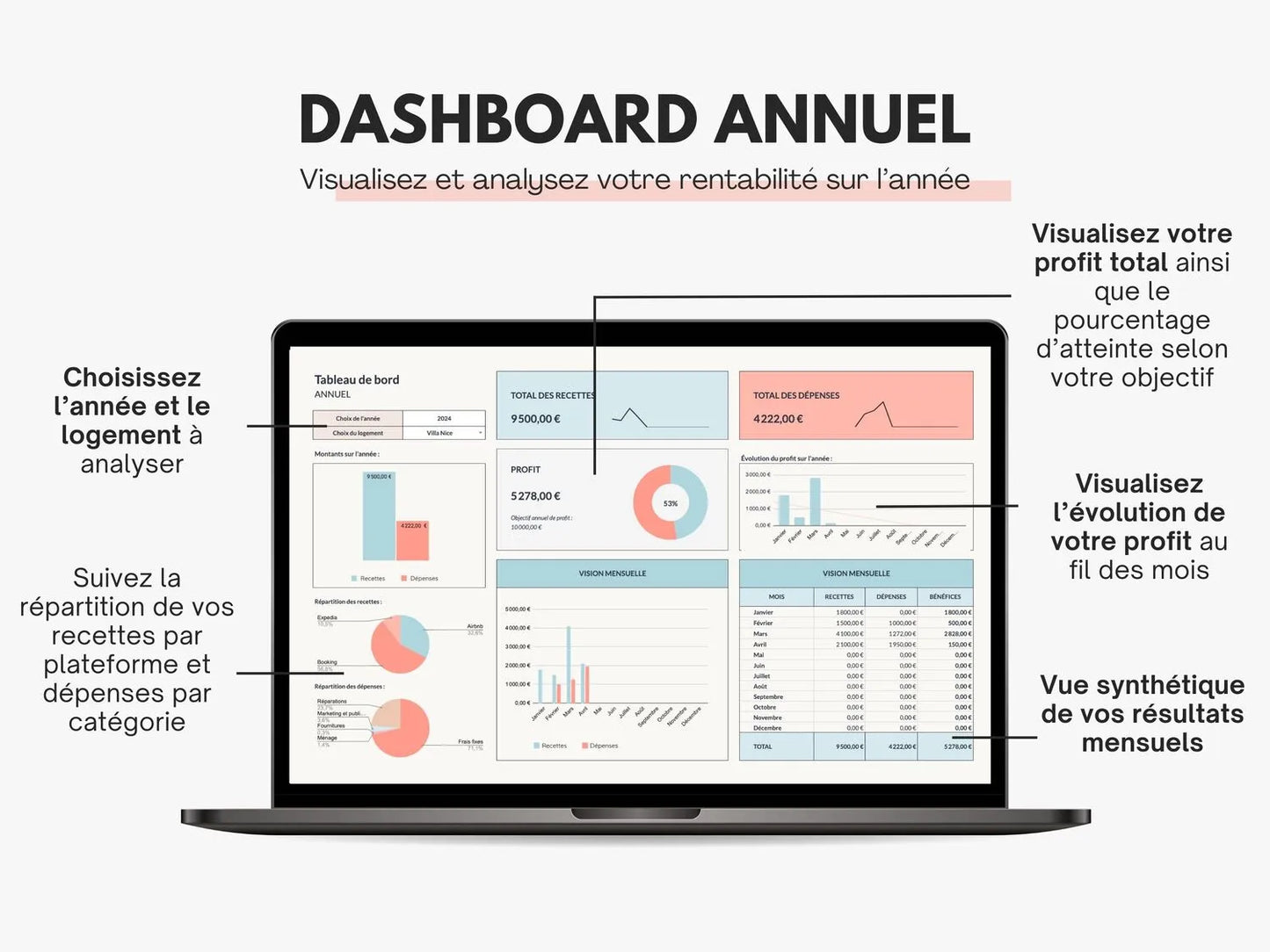 Tableau gestion locative | Suivi recettes, dépenses & réservations