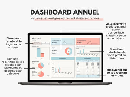 Tableau gestion locative | Suivi recettes, dépenses & réservations
