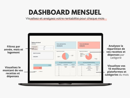 Tableau gestion locative | Suivi recettes, dépenses & réservations