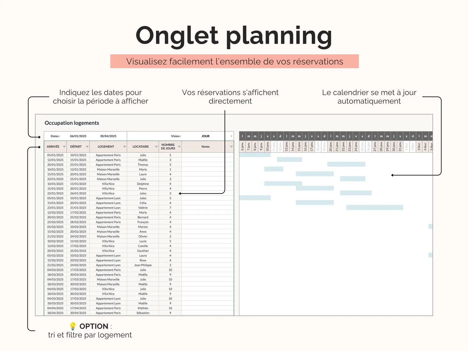 Onglet planning : visualisez facilement l’ensemble de vos réservations grâce à un calendrier dynamique