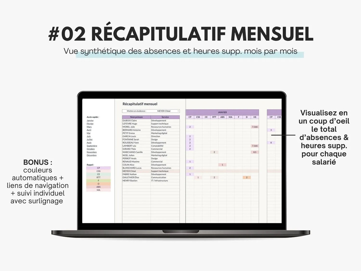 Tableau suivi de congés salariés