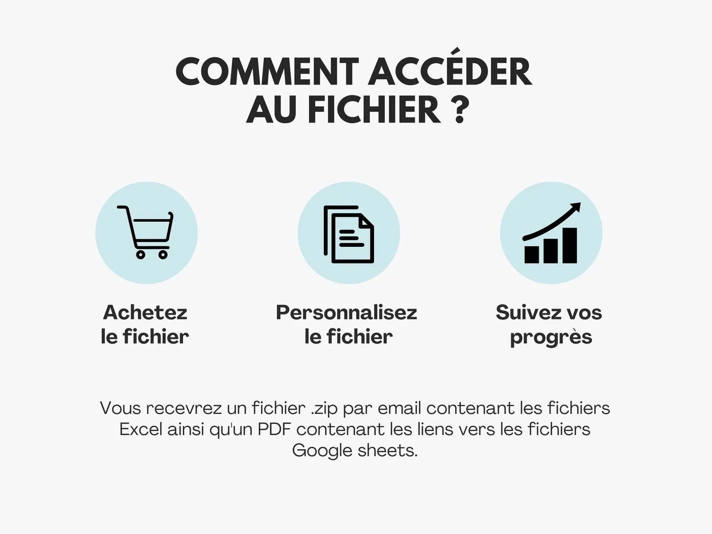 Comment accéder au fichier Google sheets ?