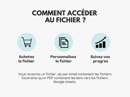 Comment accéder au fichier Google sheets ?